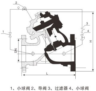YX741XĤʽɵѹѹװʾͼ