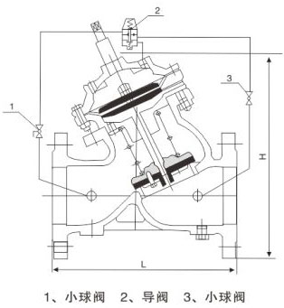 AX742XĤʽȫйѹ/ѹװʾͼ