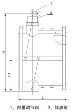 HH46/48/49X/H-10/16/25΢軺յʽֹطװʾͼ