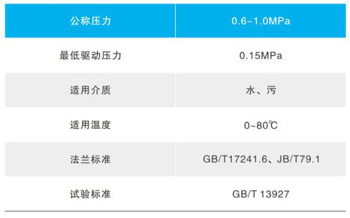 JM744X/JM644XҺѹʽ쿪෧Ҫ