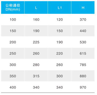 JM744X/JM644XҺѹʽ쿪෧Ҫγߴ