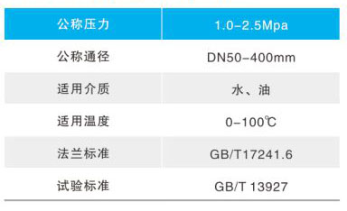YQ98004ͣ2004˻ʽֹطҪ